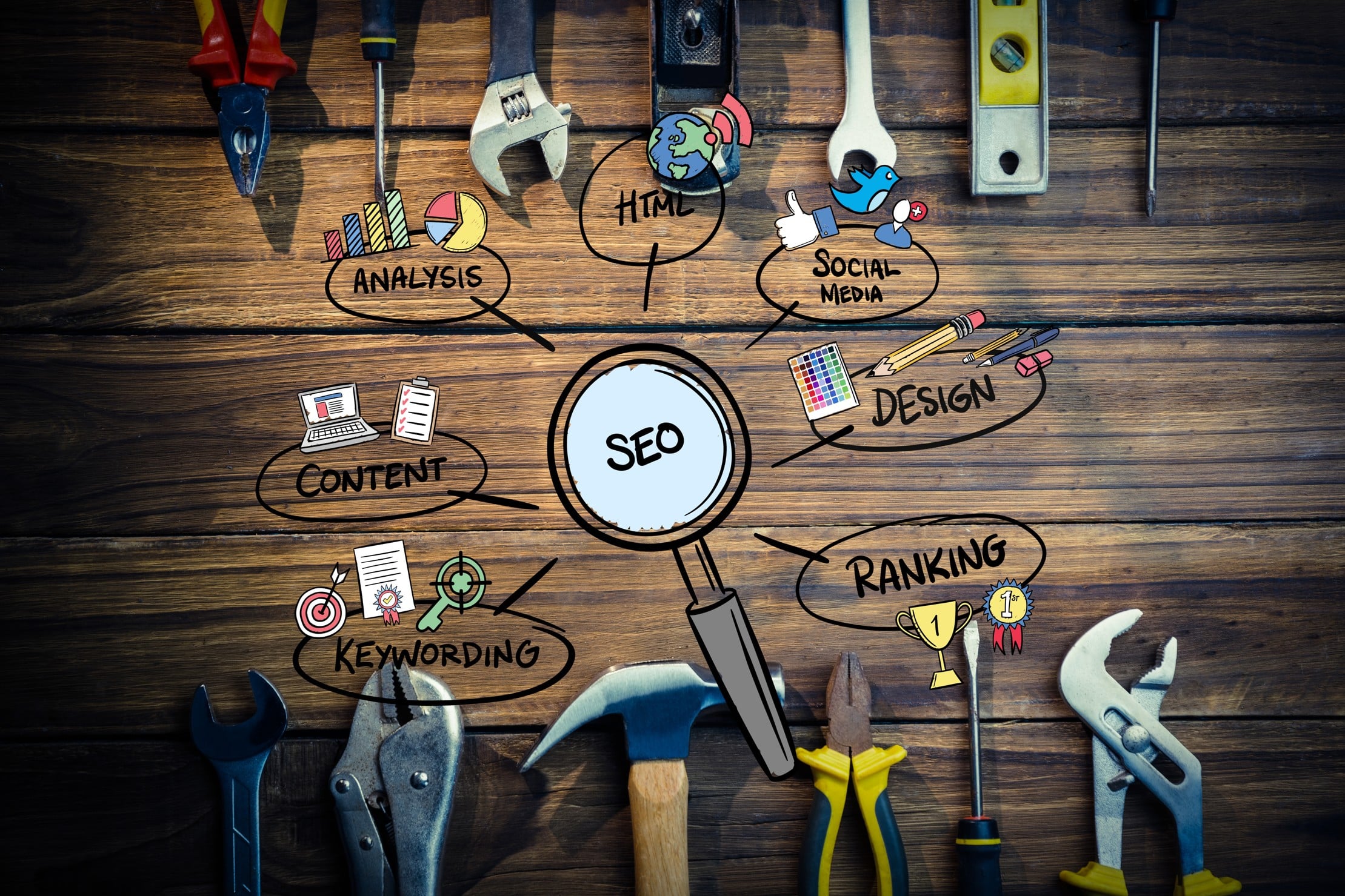 SEO optimalizace webových stránek